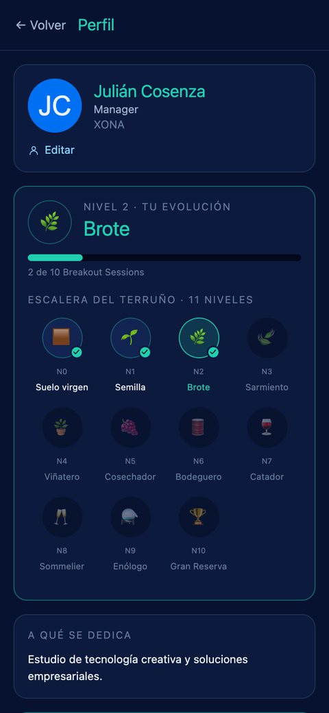 Evolución